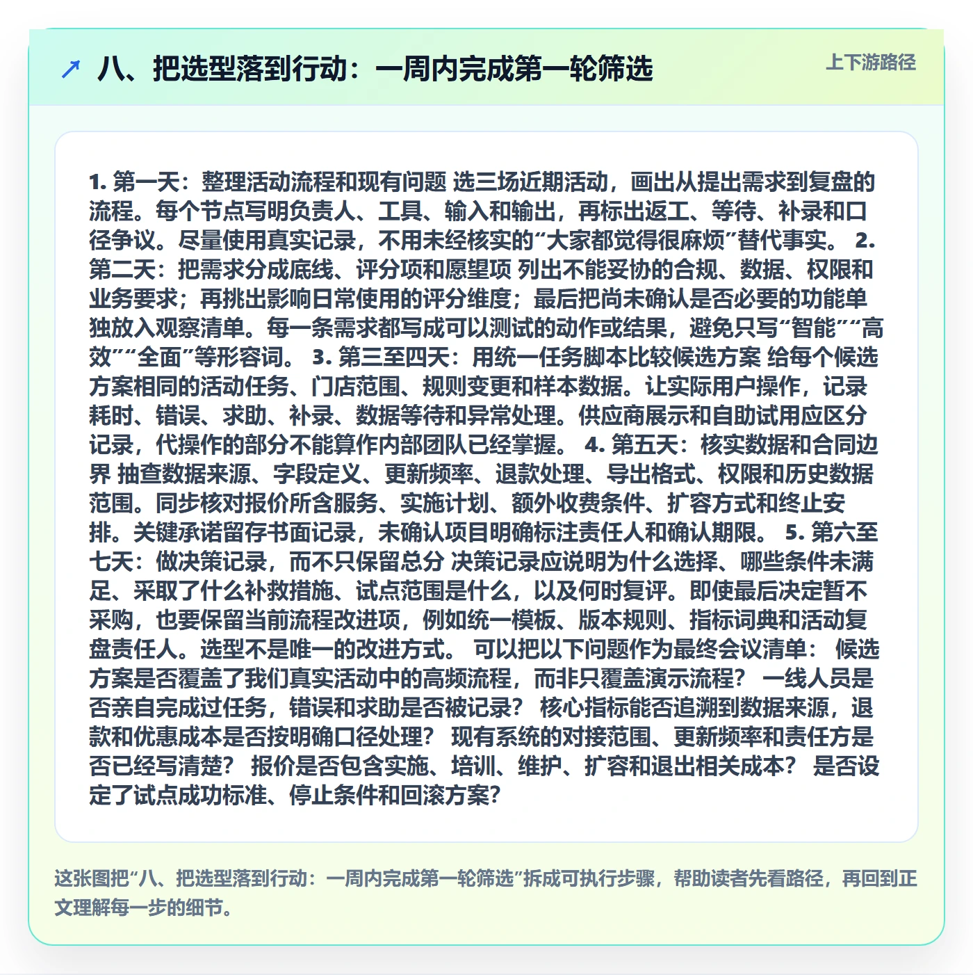 八、把选型落到行动：一周内完成第一轮筛选