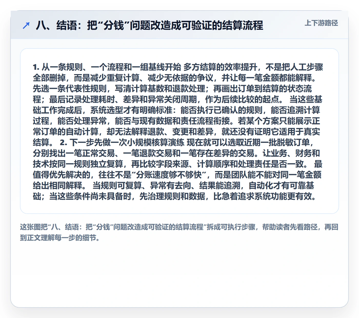 八、结语：把“分钱”问题改造成可验证的结算流程