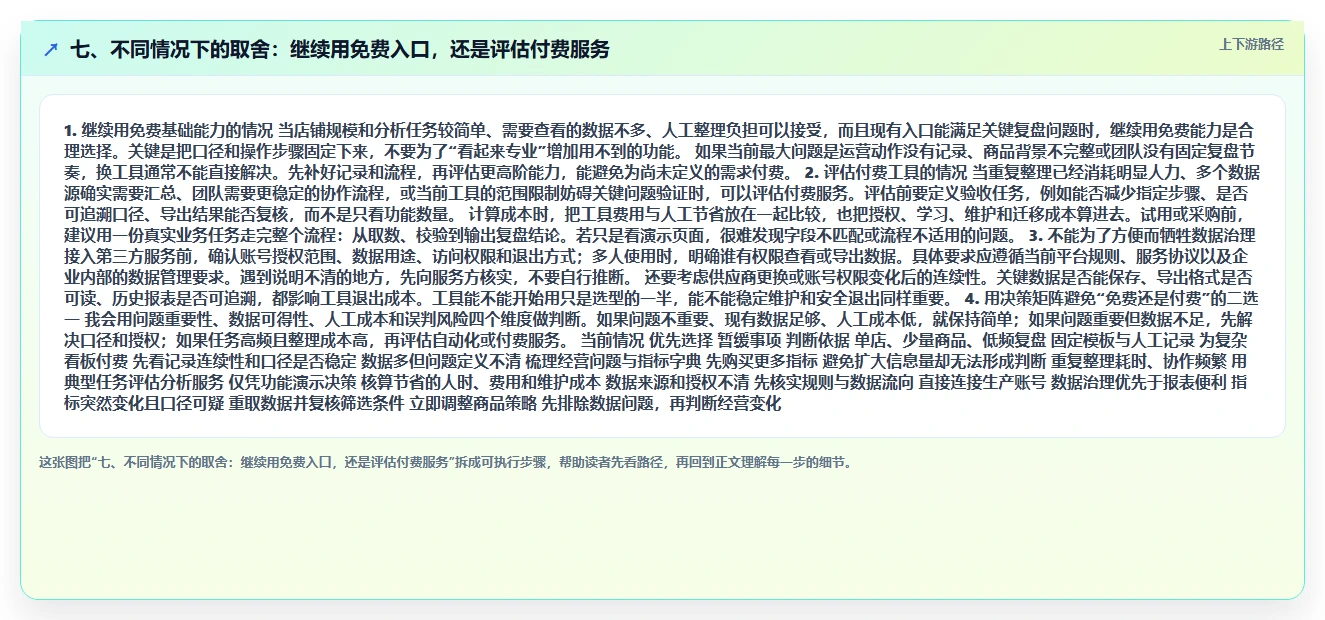 七、不同情况下的取舍：继续用免费入口，还是评估付费服务