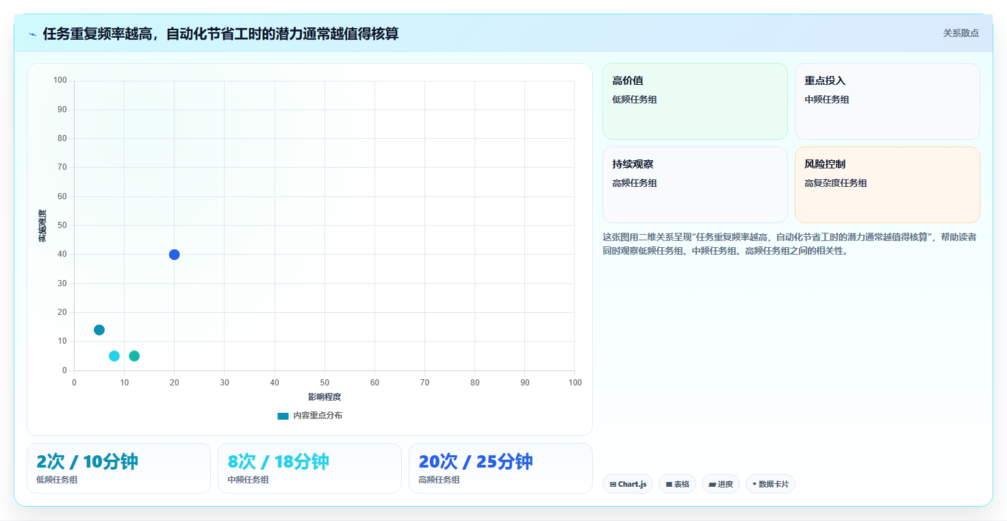 拼多多数据分析工具免费怎么落地？从使用限制讲清效率提升