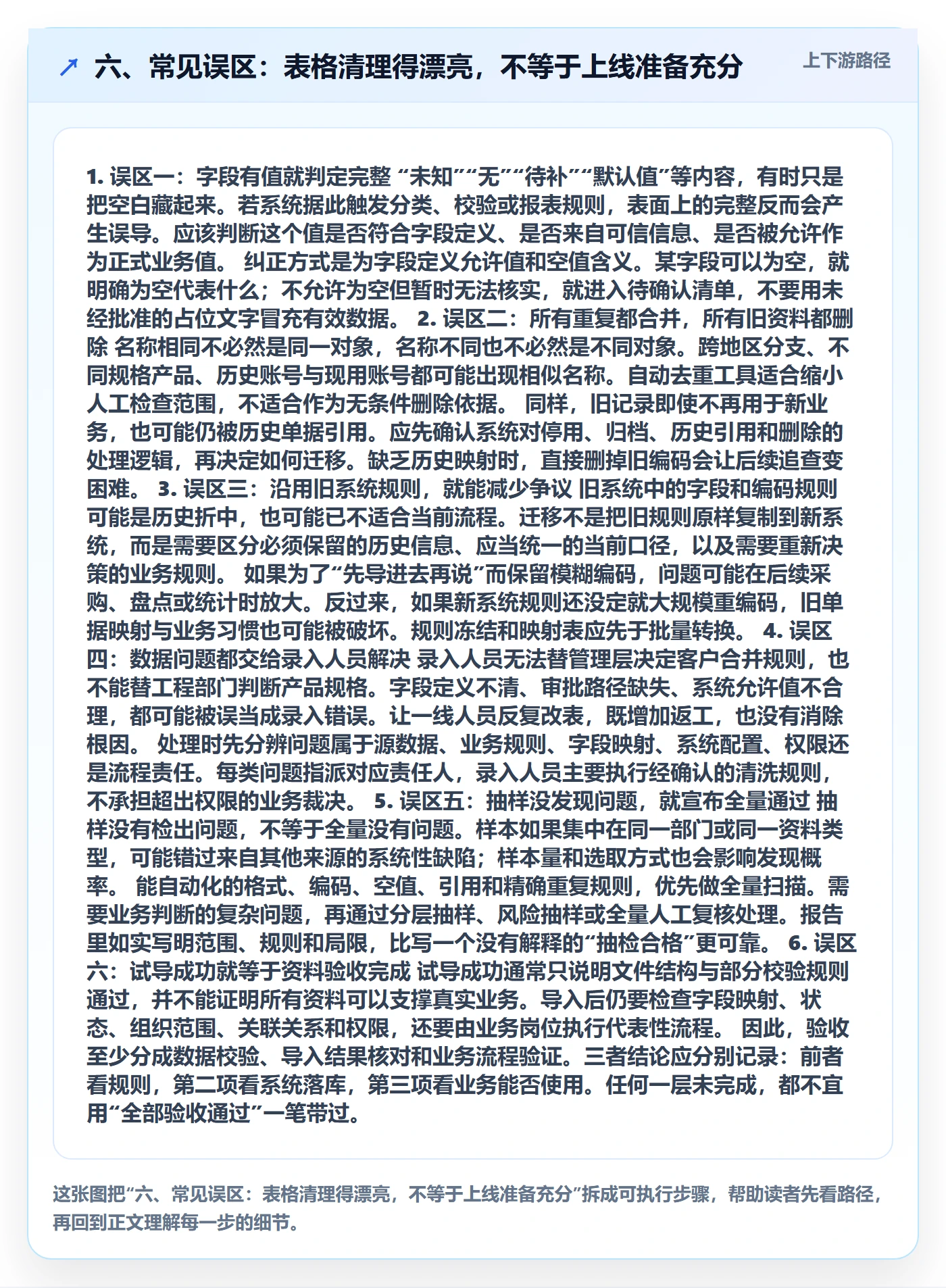 六、常见误区：表格清理得漂亮，不等于上线准备充分