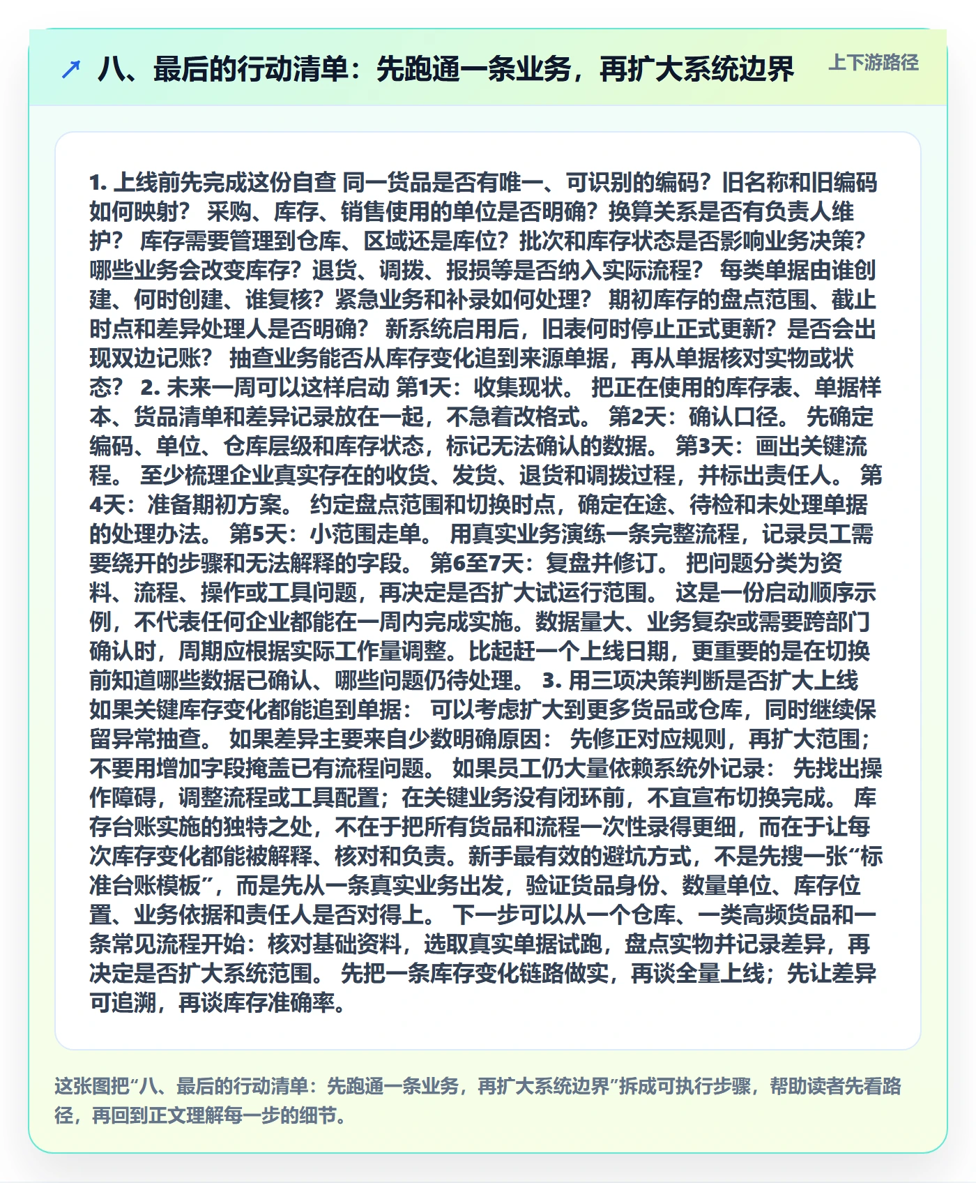 八、最后的行动清单：先跑通一条业务，再扩大系统边界