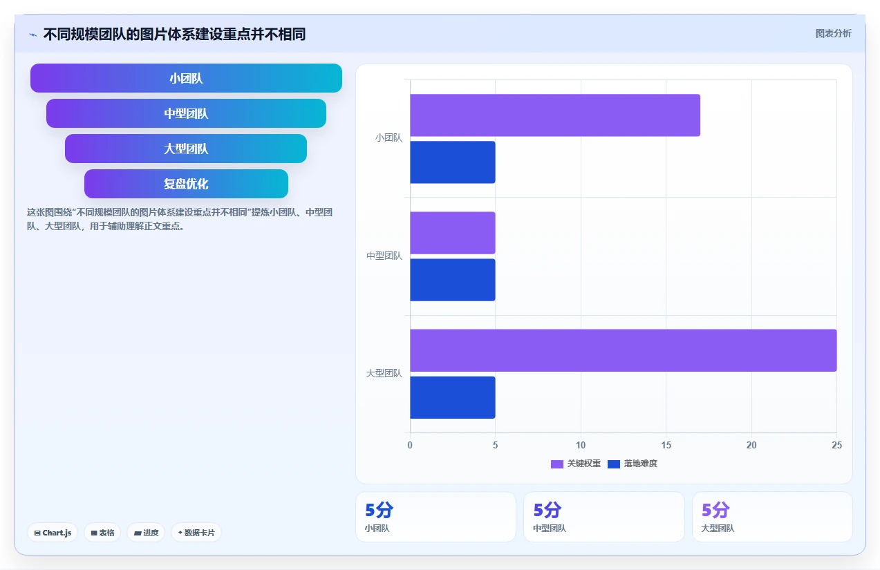电商辅助软件：客服团队效率攻略：用图片制作加快建立工具体系