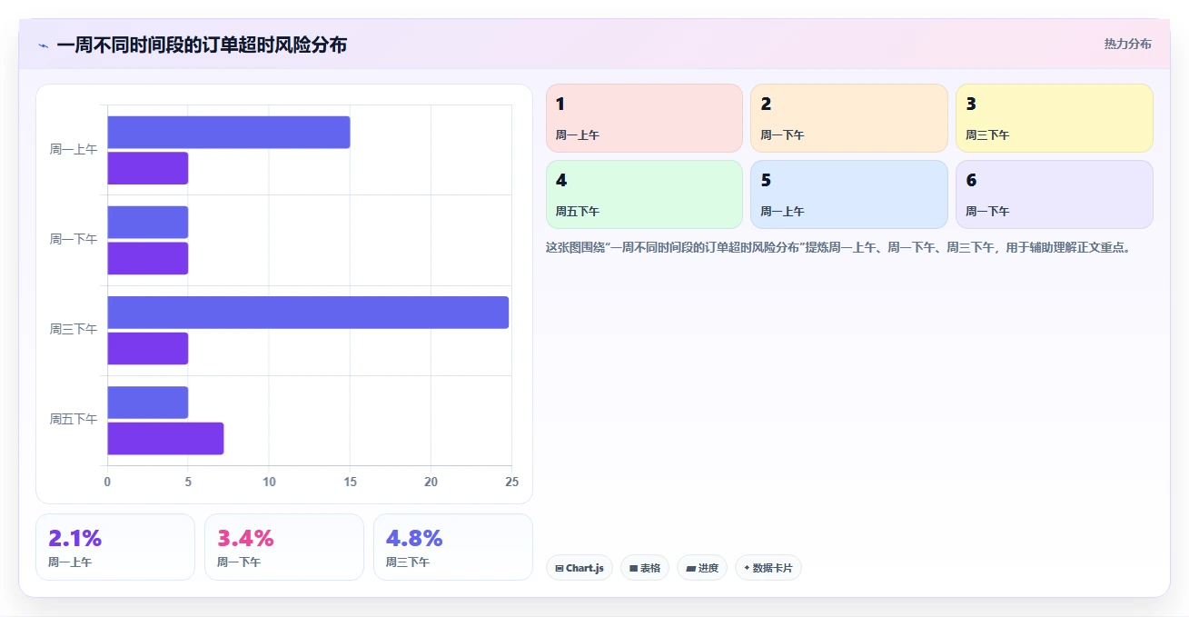 电商辅助软件：电商新手操作手册：开店准备中的订单处理怎么落地
