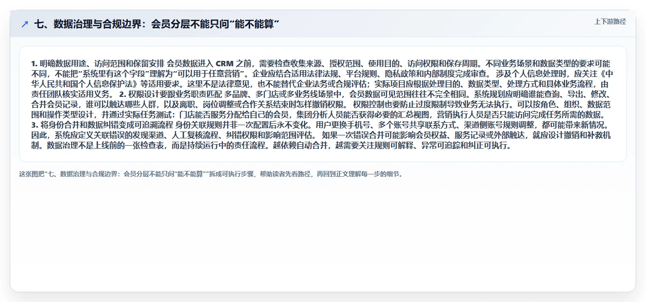 七、数据治理与合规边界：会员分层不能只问“能不能算”