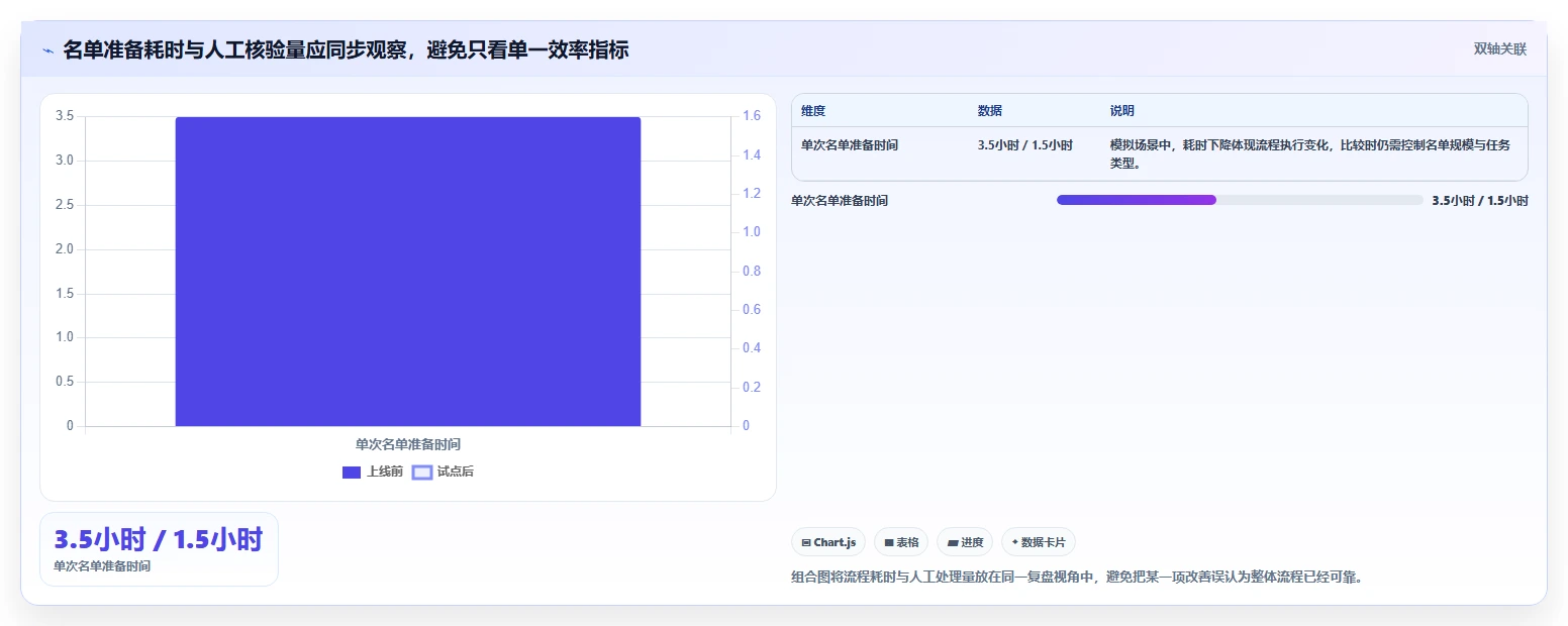 电商crm系统效率提升全解析：重点看懂客户标签