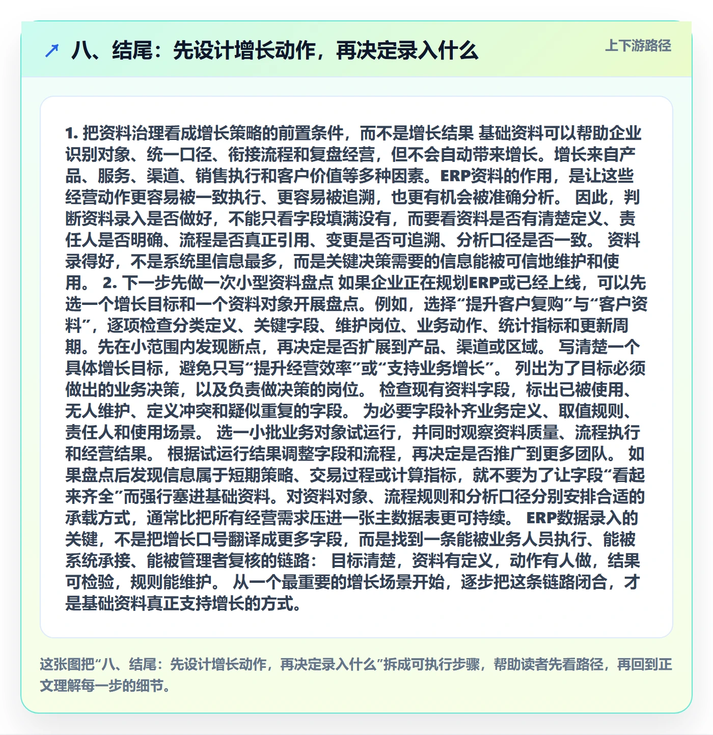 八、结尾:先设计增长动作,再决定录入什么