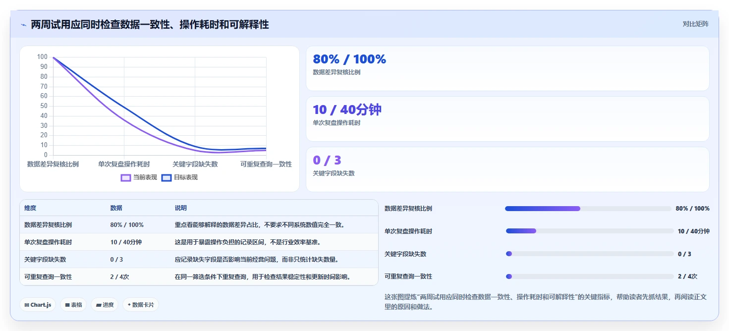 拼多多数据分析工具免费怎么选？流量来源相关的中小商家判断标准