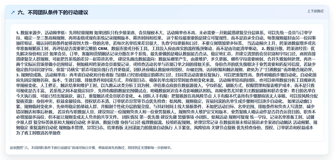 六、不同团队条件下的行动建议
