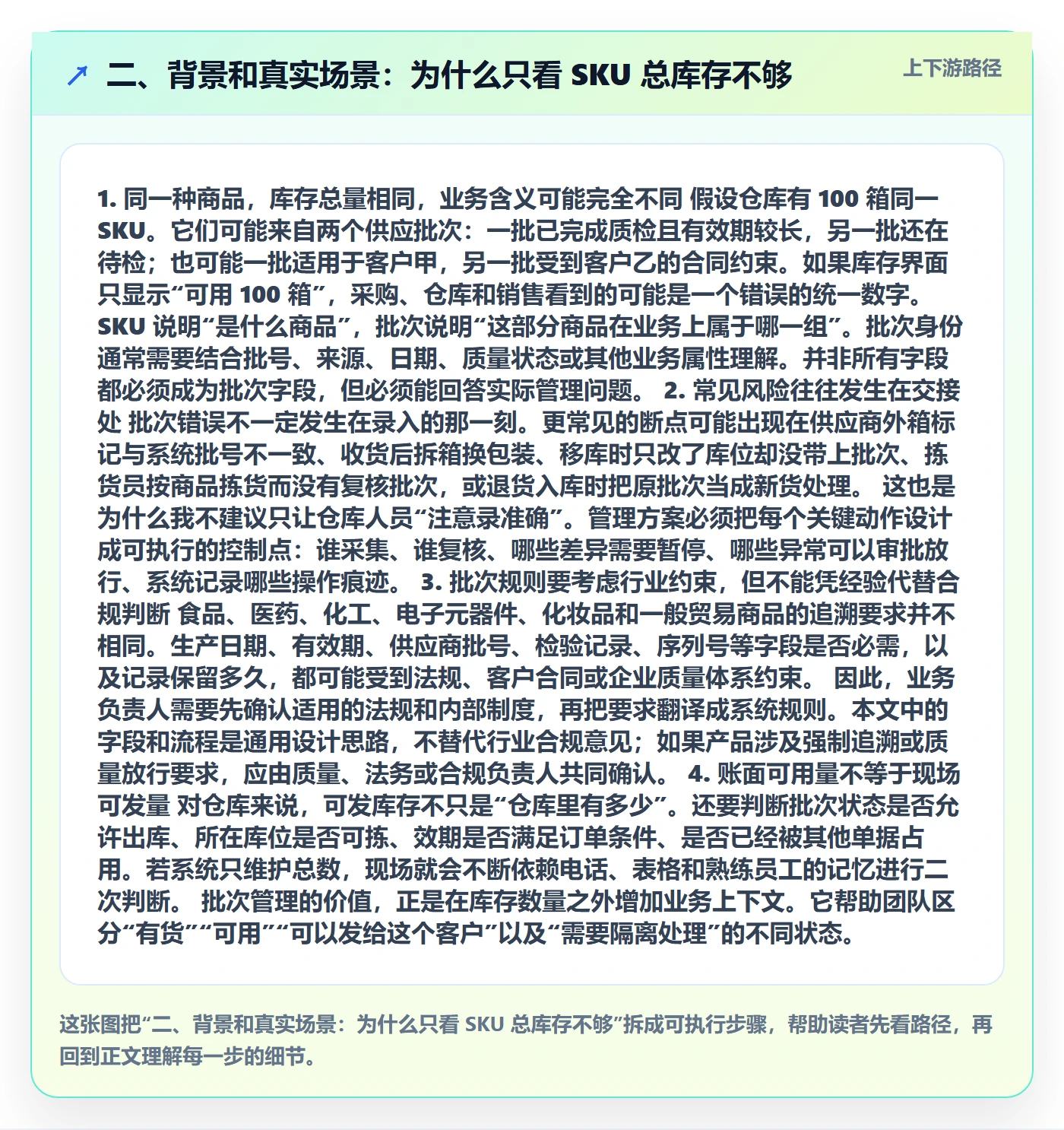 二、背景和真实场景：为什么只看 SKU 总库存不够