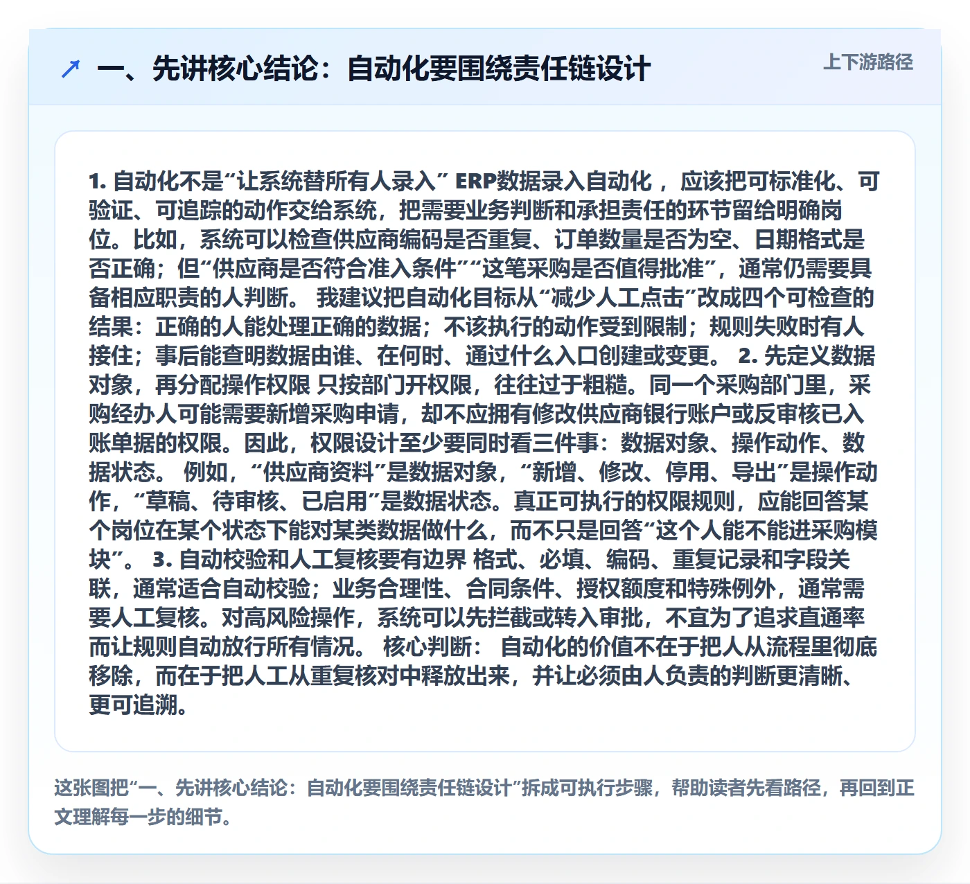 一、先讲核心结论：自动化要围绕责任链设计