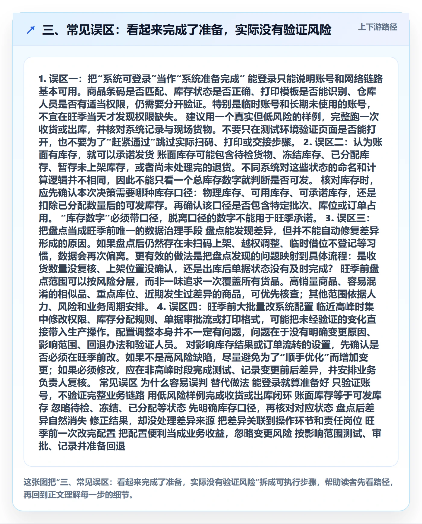 三、常见误区：看起来完成了准备，实际没有验证风险