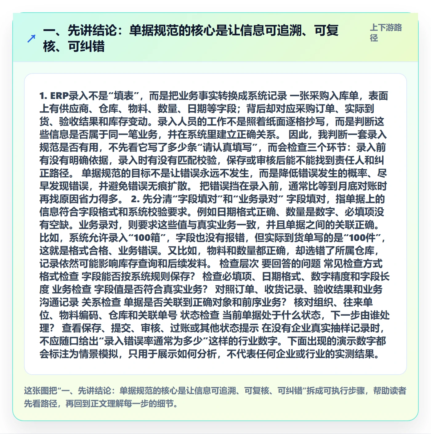 一、先讲结论：单据规范的核心是让信息可追溯、可复核、可纠错