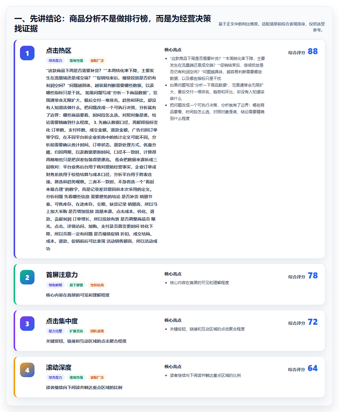 一、先讲结论：商品分析不是做排行榜，而是为经营决策找证据