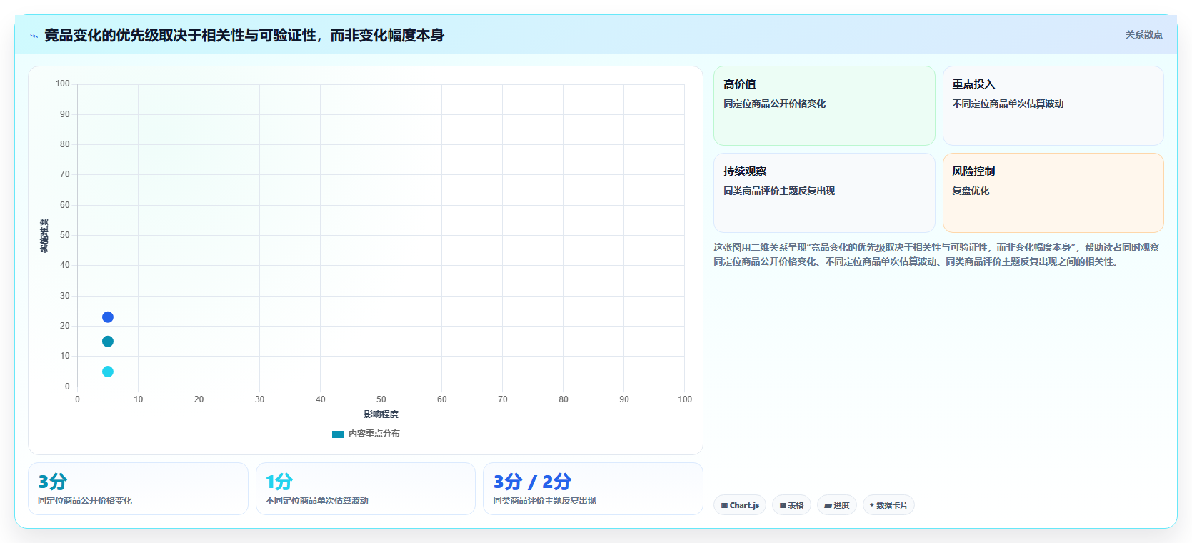 拼多多数据分析工具免费配置指南：竞品监控需要哪些效率提升设置