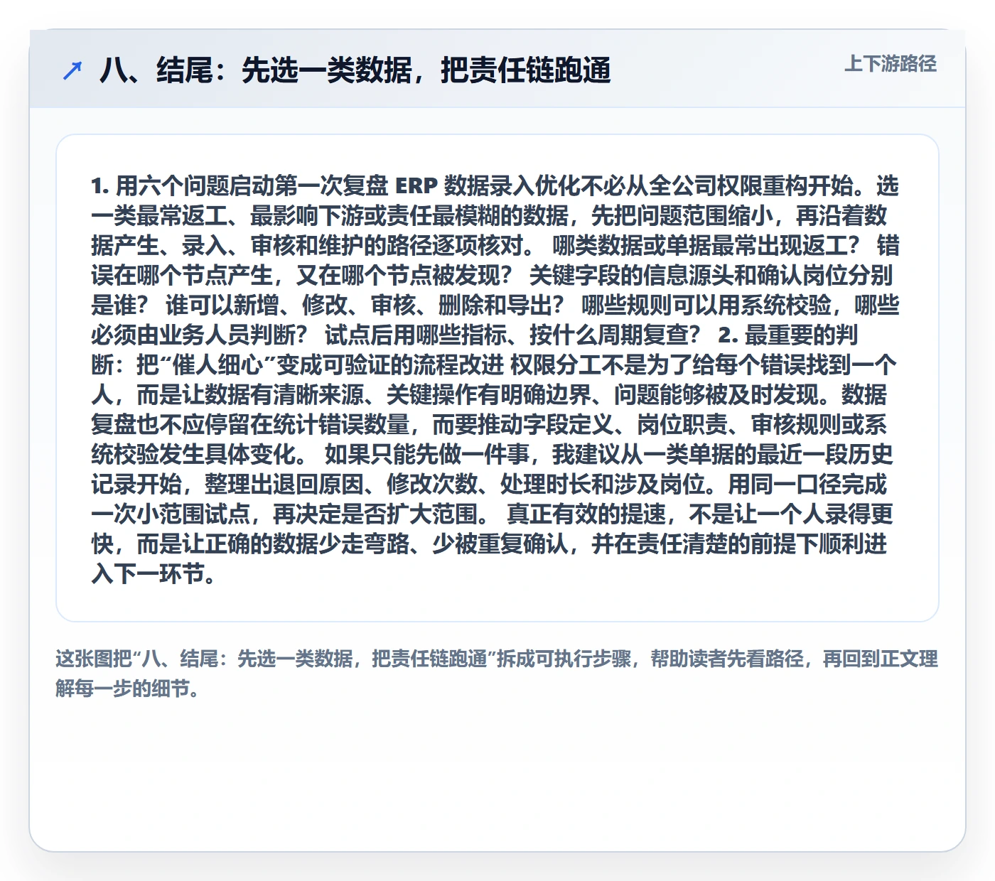 八、结尾：先选一类数据，把责任链跑通