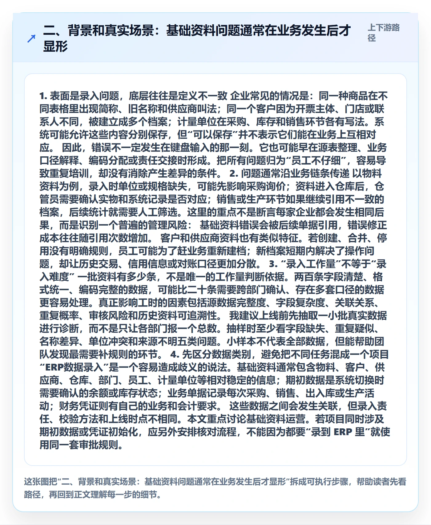 二、背景和真实场景：基础资料问题通常在业务发生后才显形
