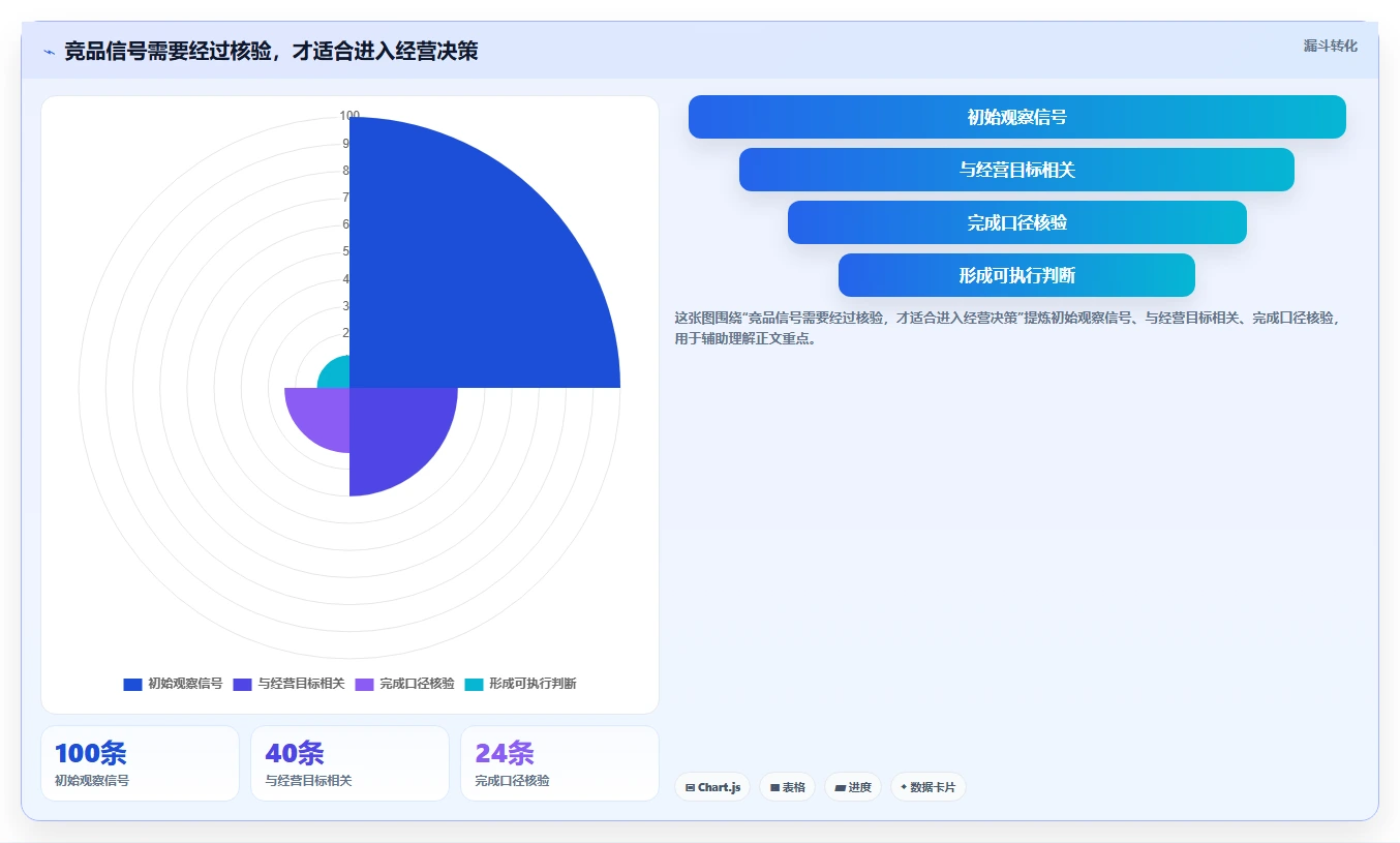 拼多多数据分析工具免费旺季准备全解析：重点看懂竞品监控
