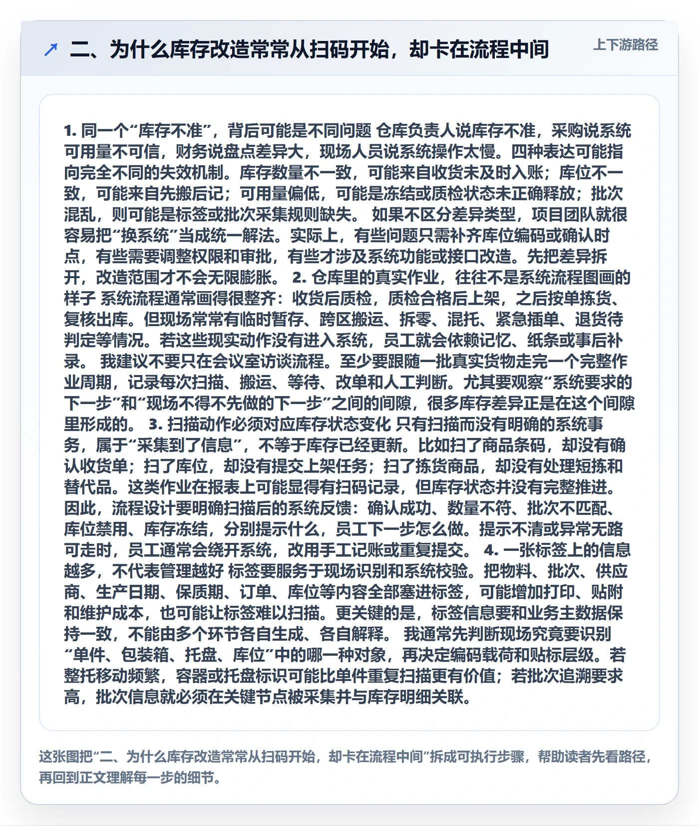 二、为什么库存改造常常从扫码开始，却卡在流程中间