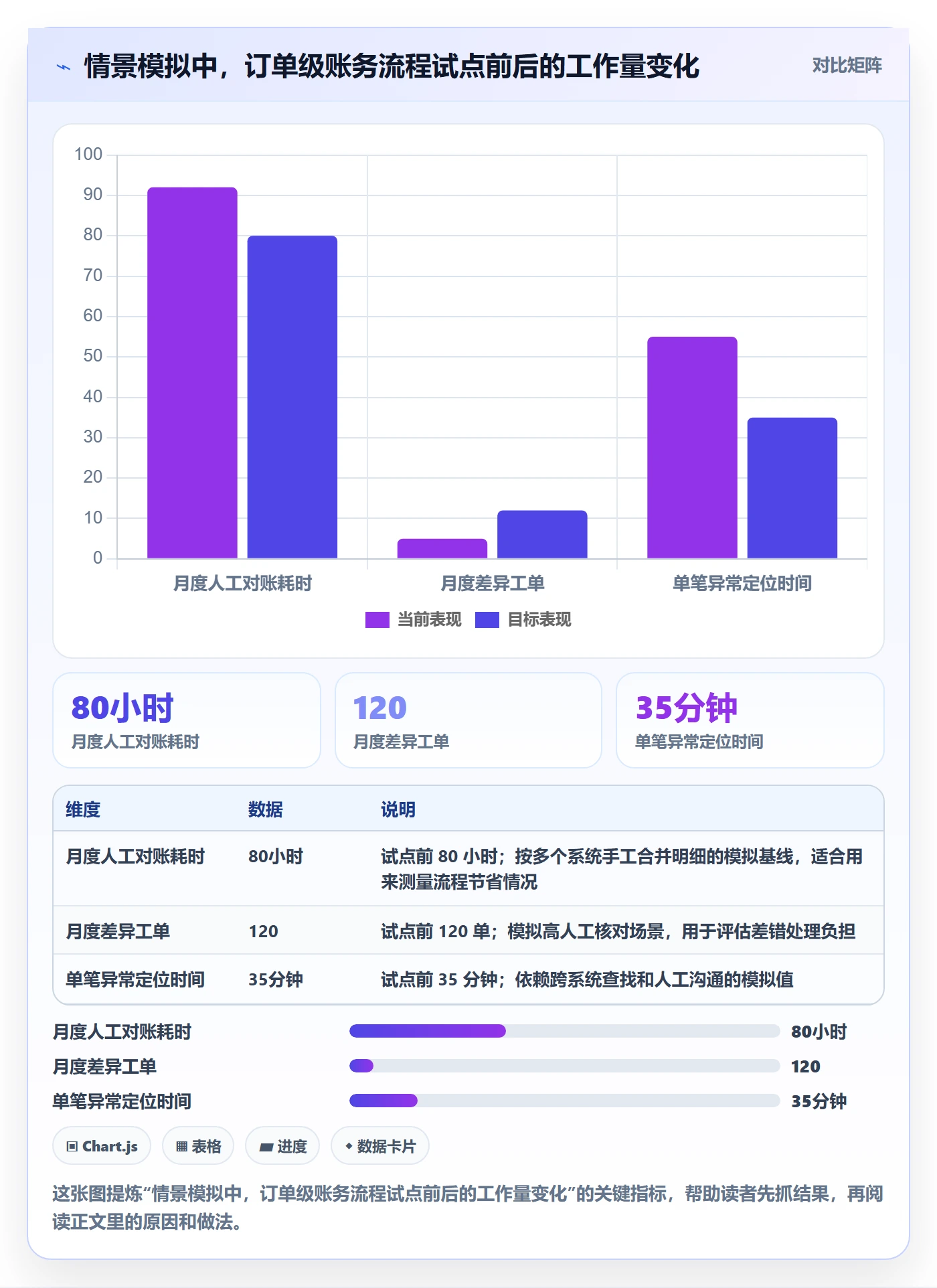 分账系统实操教程全解析：重点看懂合规要求