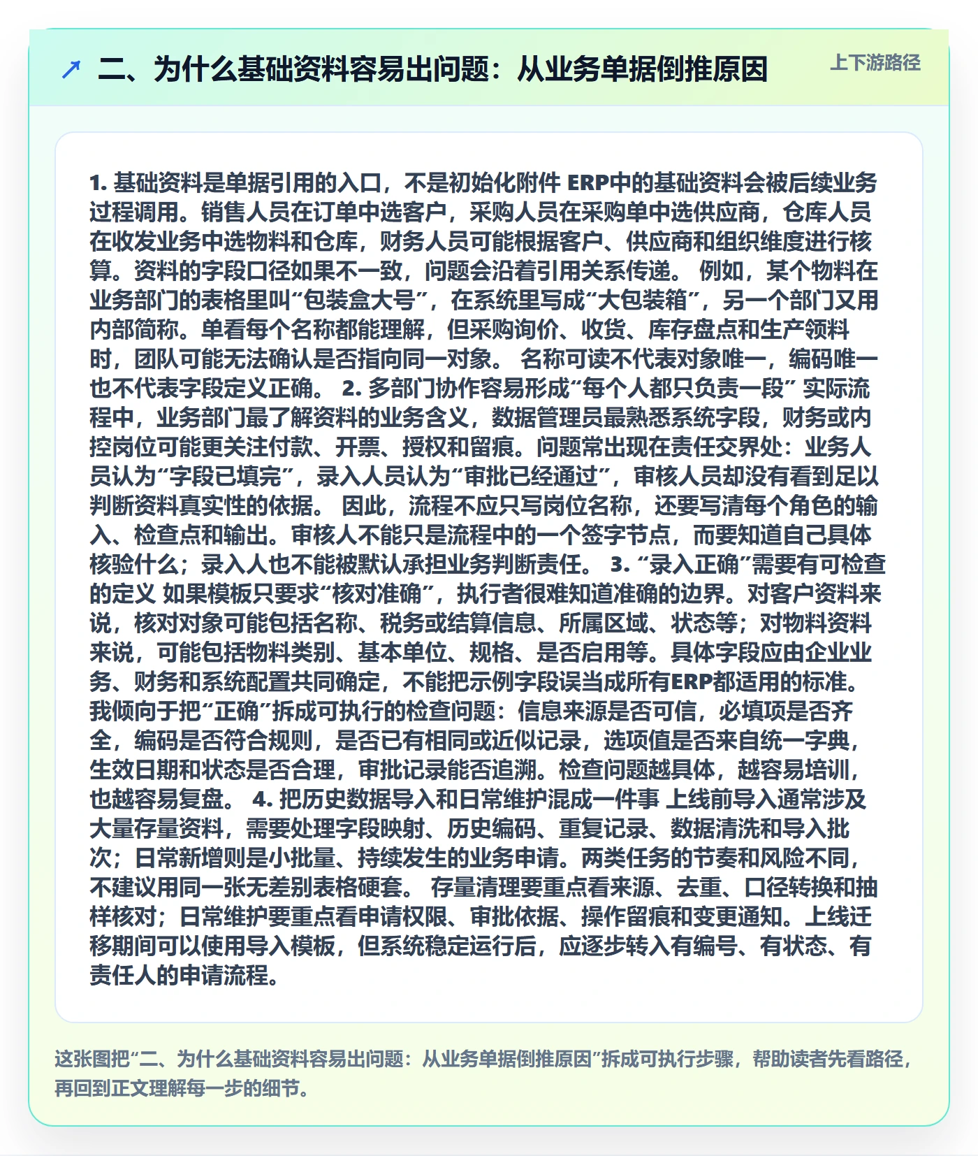 二、为什么基础资料容易出问题：从业务单据倒推原因
