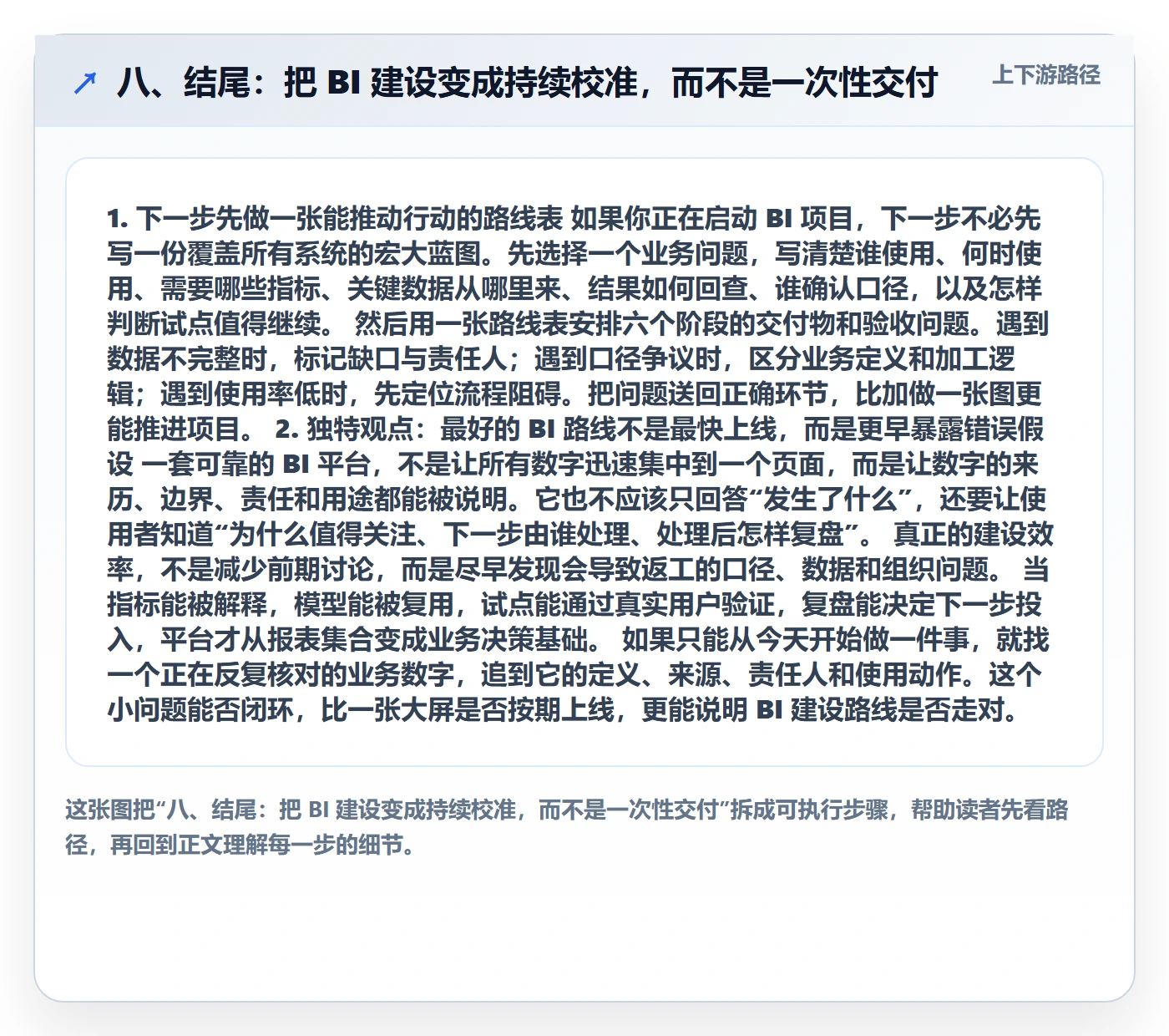八、结尾：把 BI 建设变成持续校准，而不是一次性交付