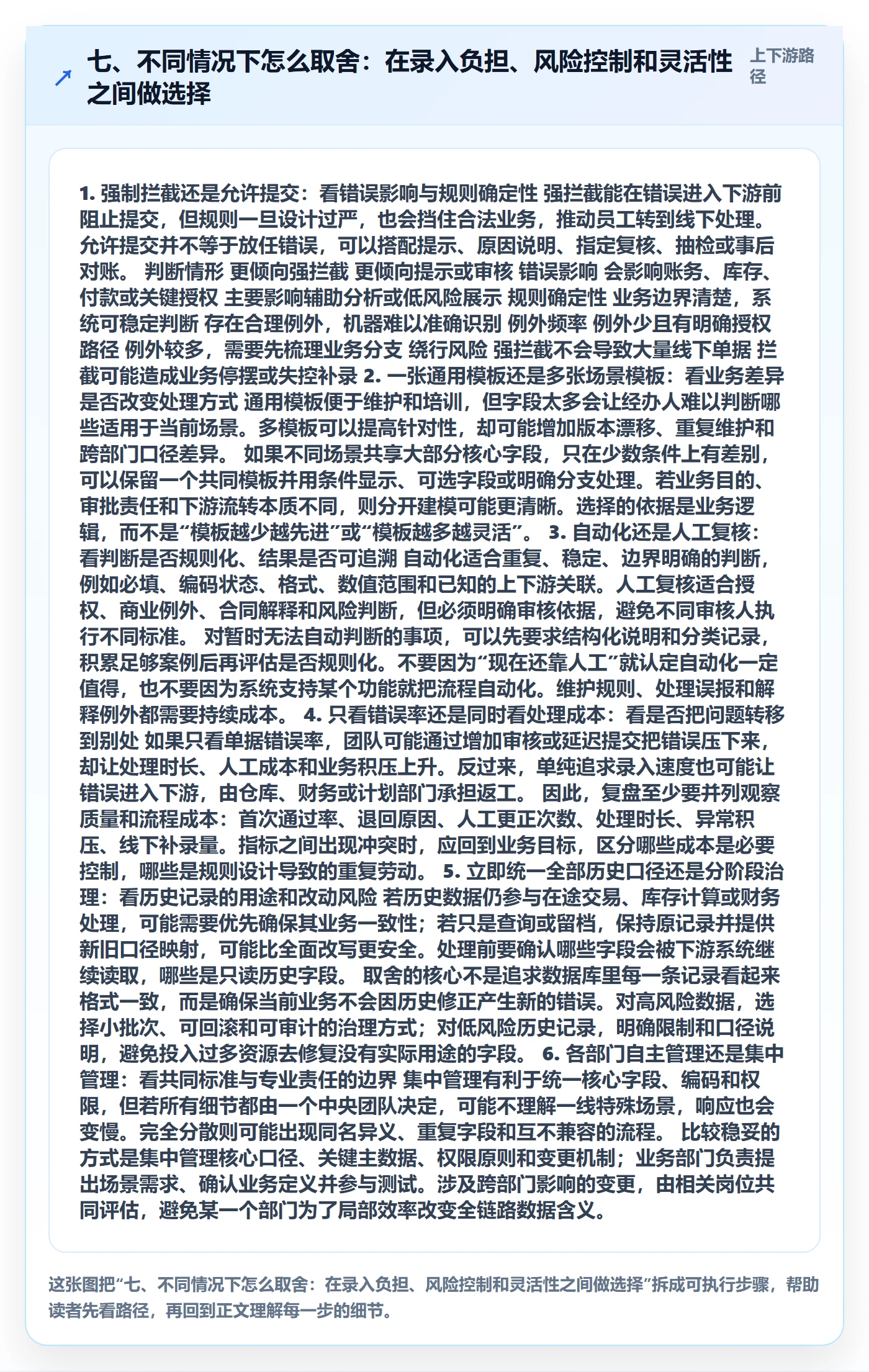 七、不同情况下怎么取舍：在录入负担、风险控制和灵活性之间做选择