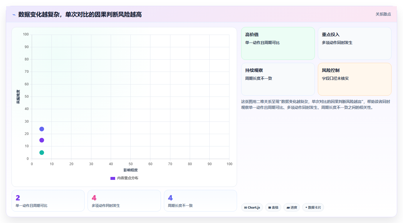 拼多多数据分析工具免费建设路线：从流量来源到入门指南分几步
