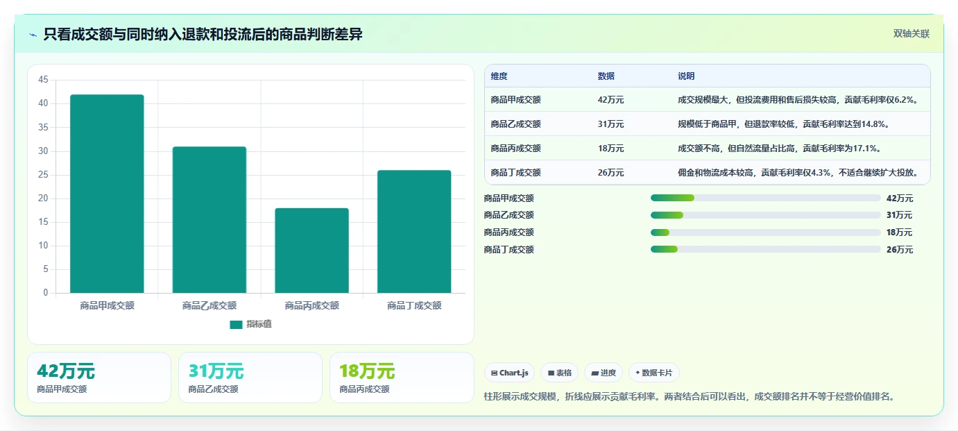 电商辅助软件：直播团队怎么用：从商品上架到控制软件预算