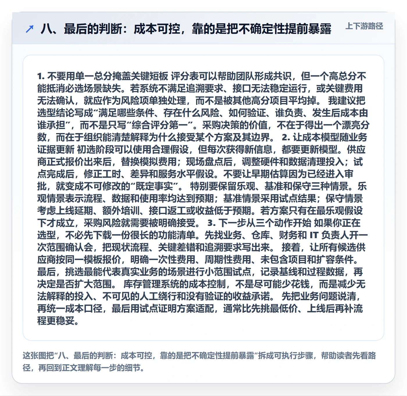 八、最后的判断:成本可控,靠的是把不确定性提前暴露