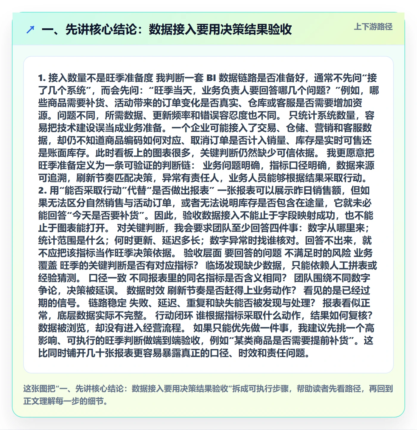bi 平台数据方法：用数据接入支撑旺季准备判断