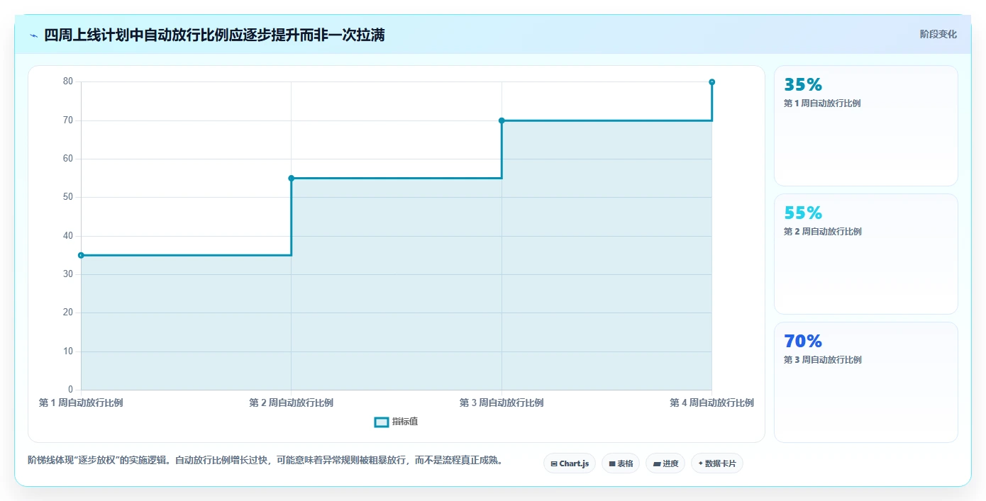电商辅助软件：多平台卖家案例思路：日常运营怎样优化订单处理