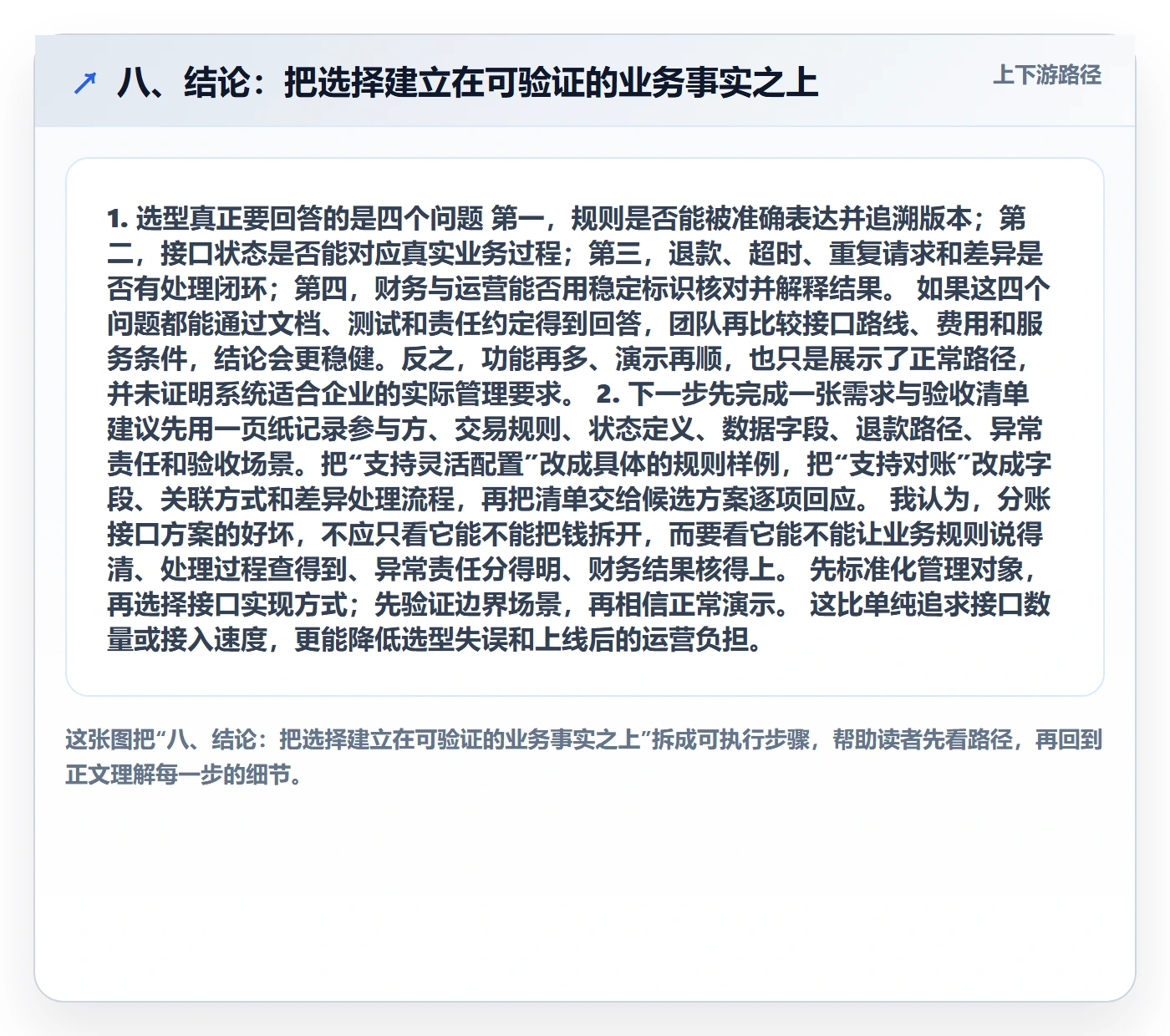 八、结论：把选择建立在可验证的业务事实之上