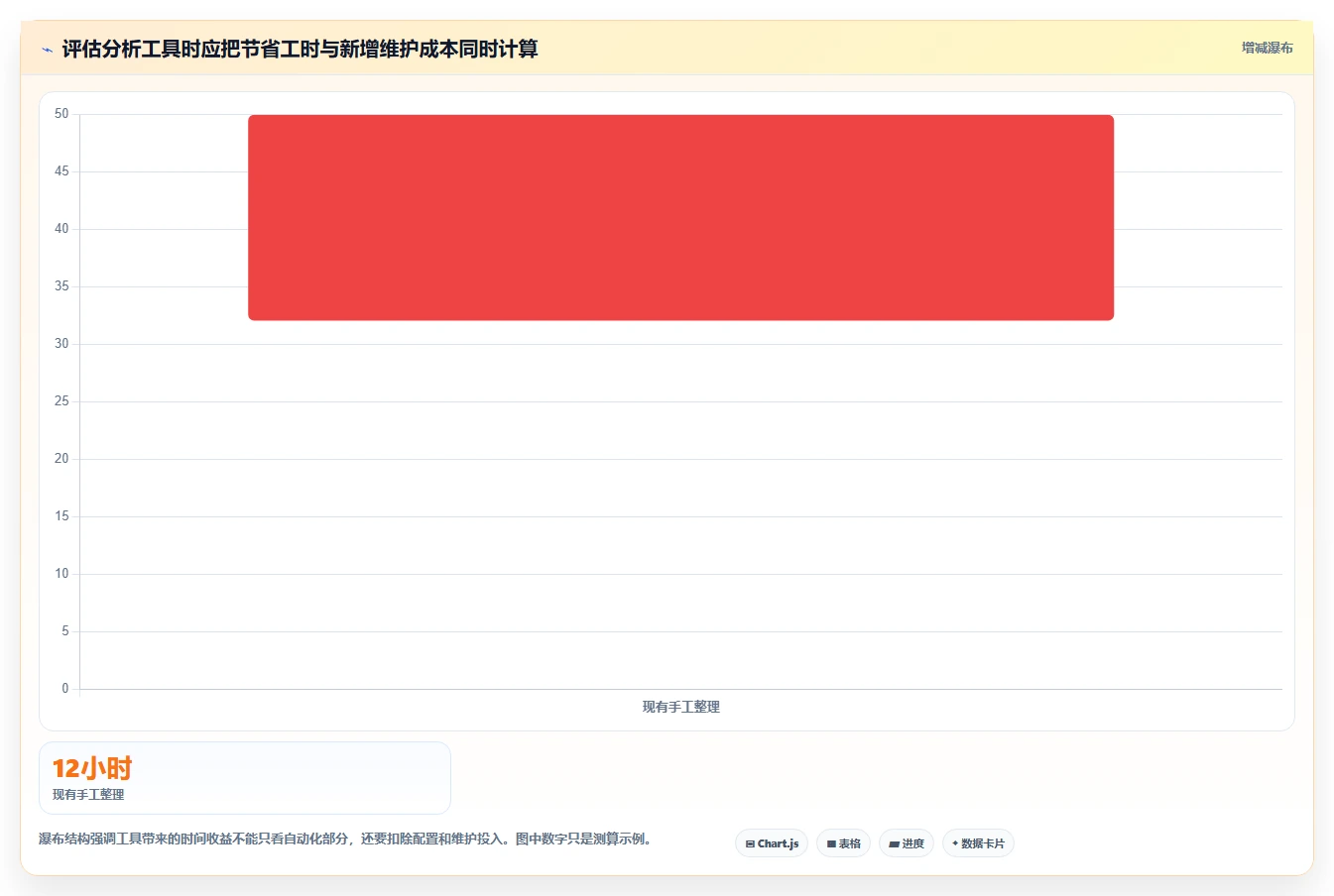 拼多多数据分析工具免费实施路径：店铺诊断如何完成精细化运营