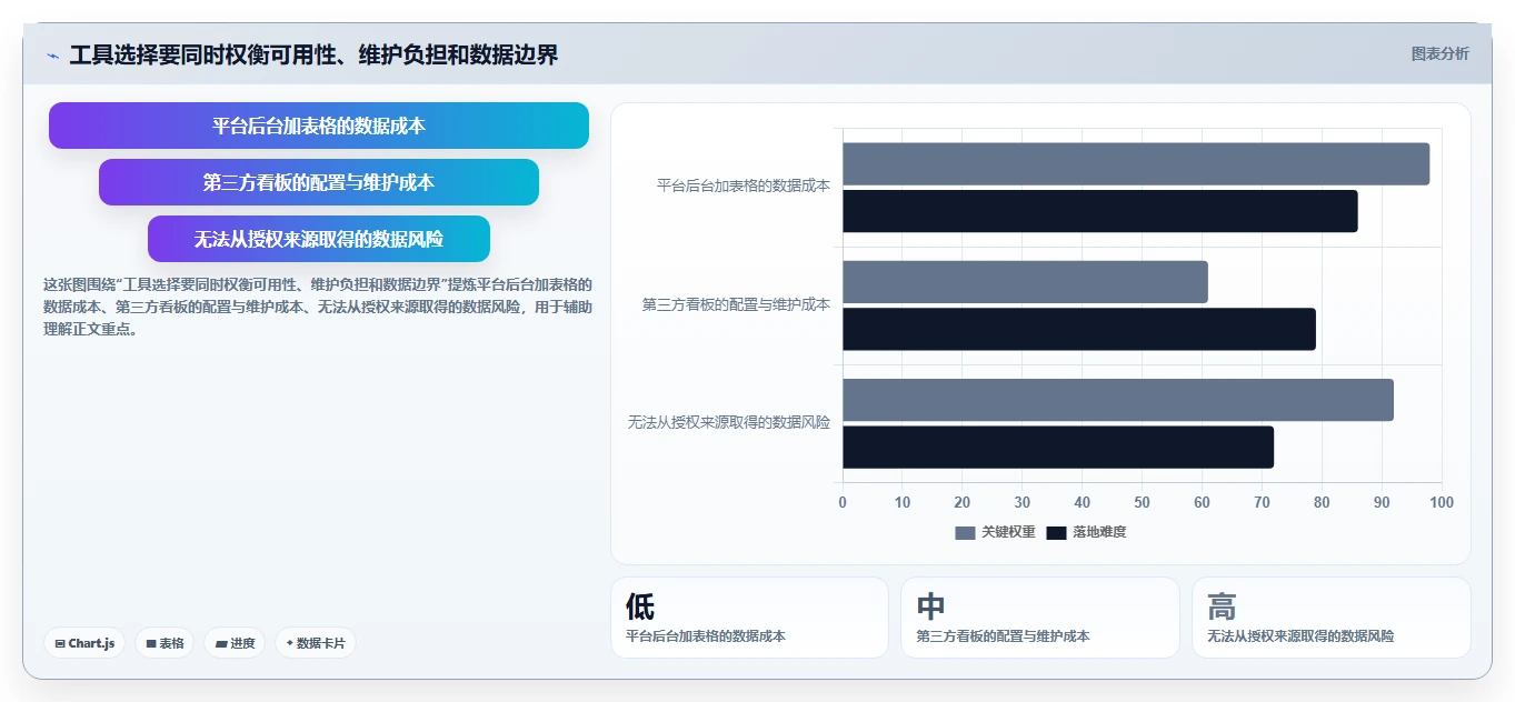 拼多多数据分析工具免费怎么用？流量来源场景下的落地案例拆解