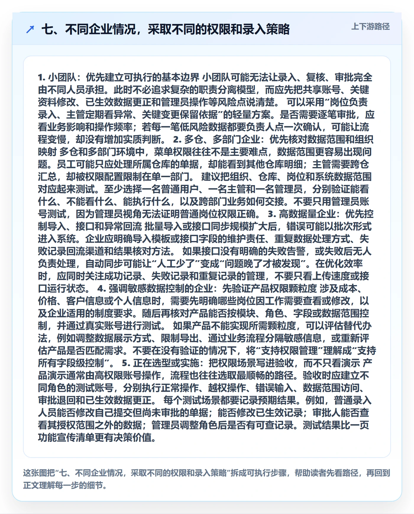 七、不同企业情况，采取不同的权限和录入策略