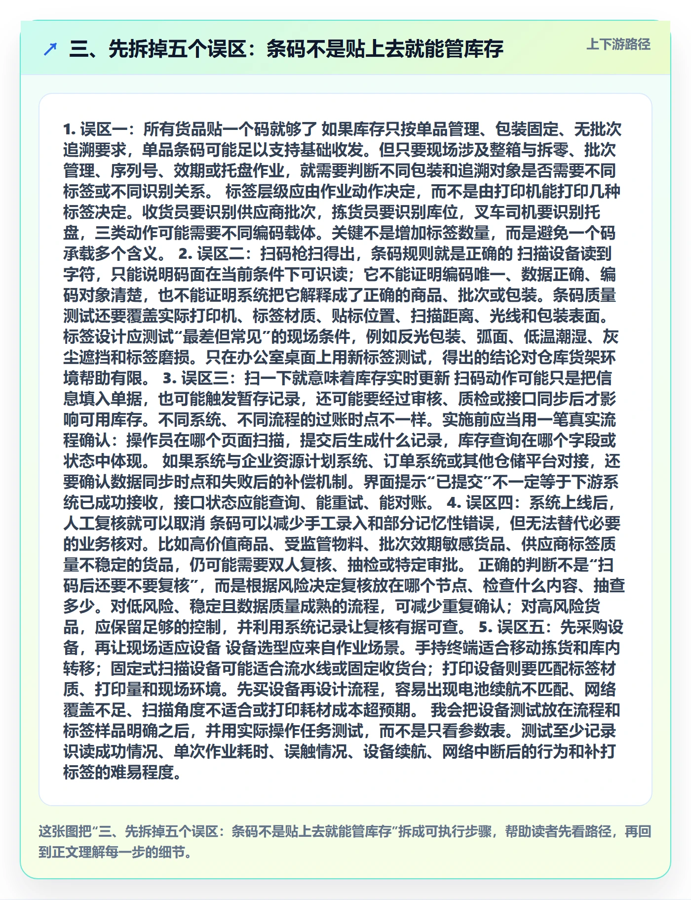 三、先拆掉五个误区：条码不是贴上去就能管库存