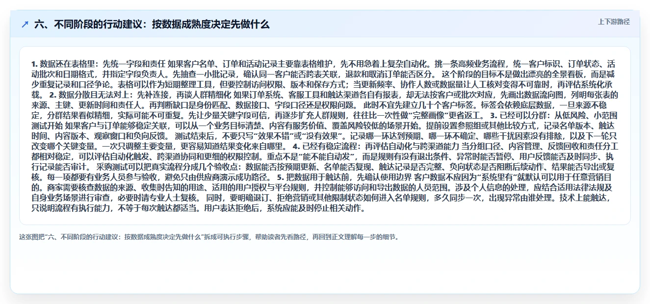 六、不同阶段的行动建议：按数据成熟度决定先做什么