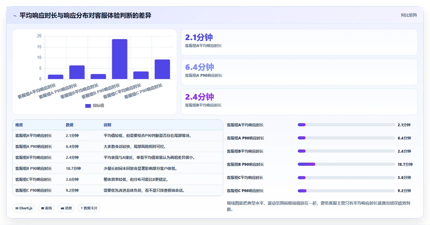 电商辅助软件：客服团队数据版：图片制作的完整方法与步骤