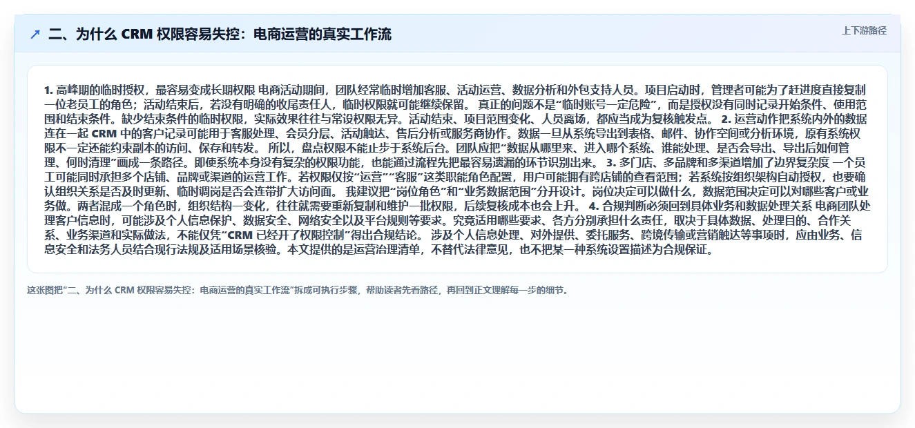 二、为什么 CRM 权限容易失控：电商运营的真实工作流
