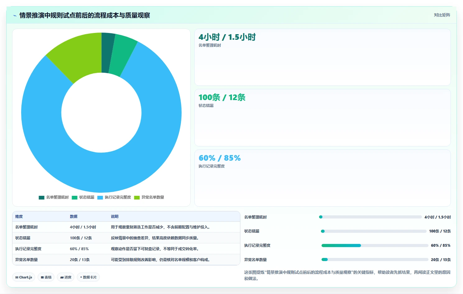 电商crm系统实施路径：客户标签如何完成中小商家