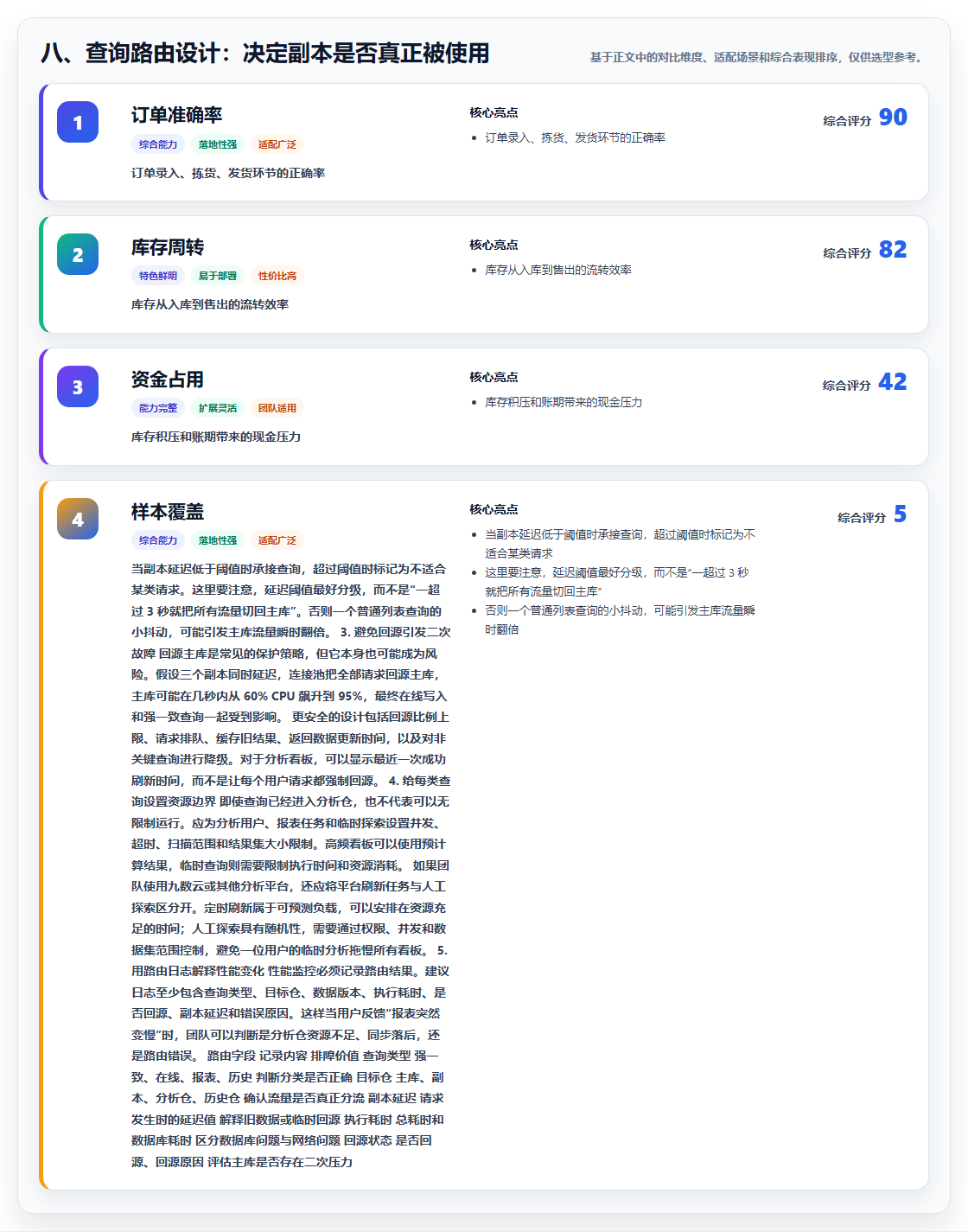 八、查询路由设计:决定副本是否真正被使用