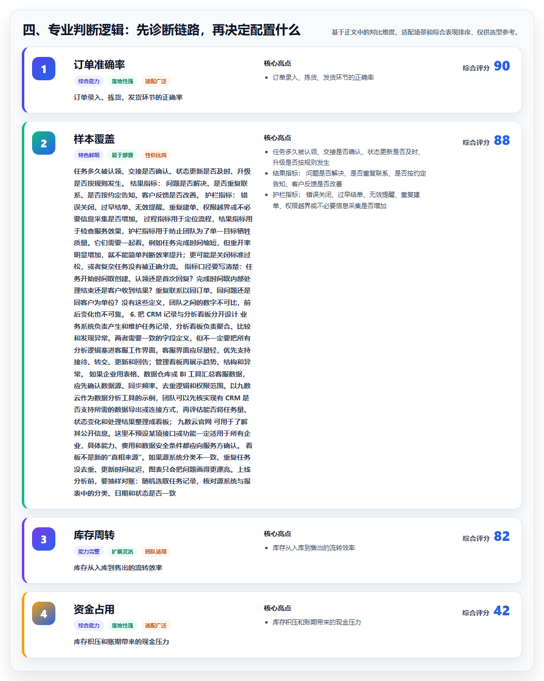 四、专业判断逻辑：先诊断链路，再决定配置什么