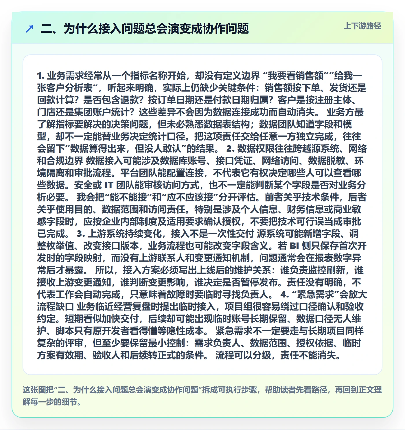 二、为什么接入问题总会演变成协作问题