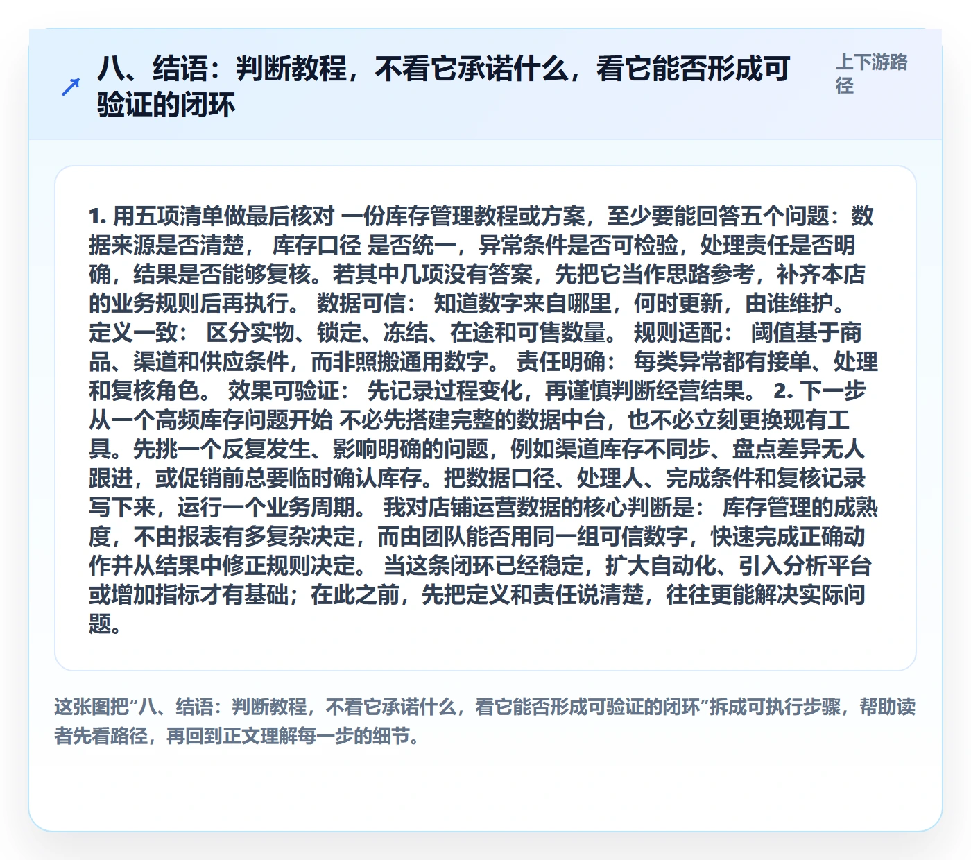 八、结语：判断教程，不看它承诺什么，看它能否形成可验证的闭环