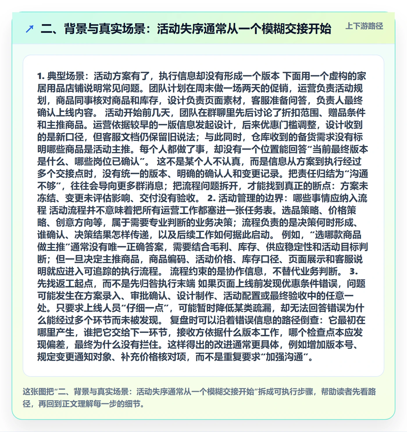 二、背景与真实场景：活动失序通常从一个模糊交接开始
