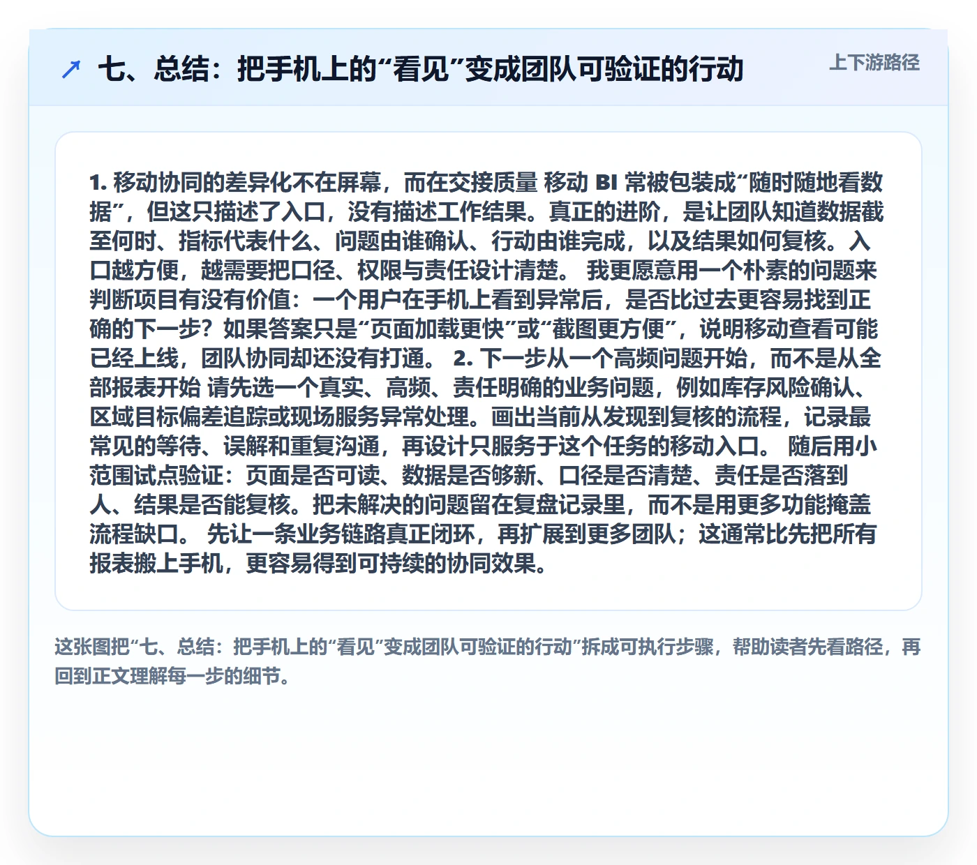 七、总结:把手机上的“看见”变成团队可验证的行动