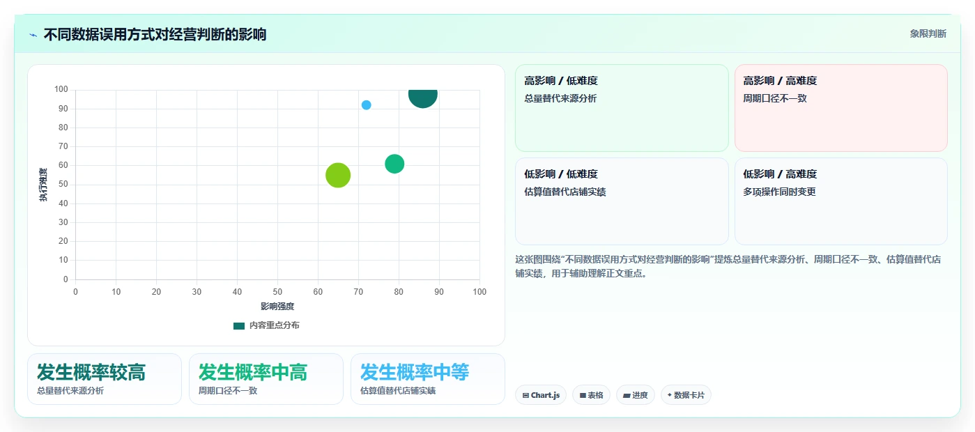 拼多多数据分析工具免费怎么落地？从流量来源讲清常见误区