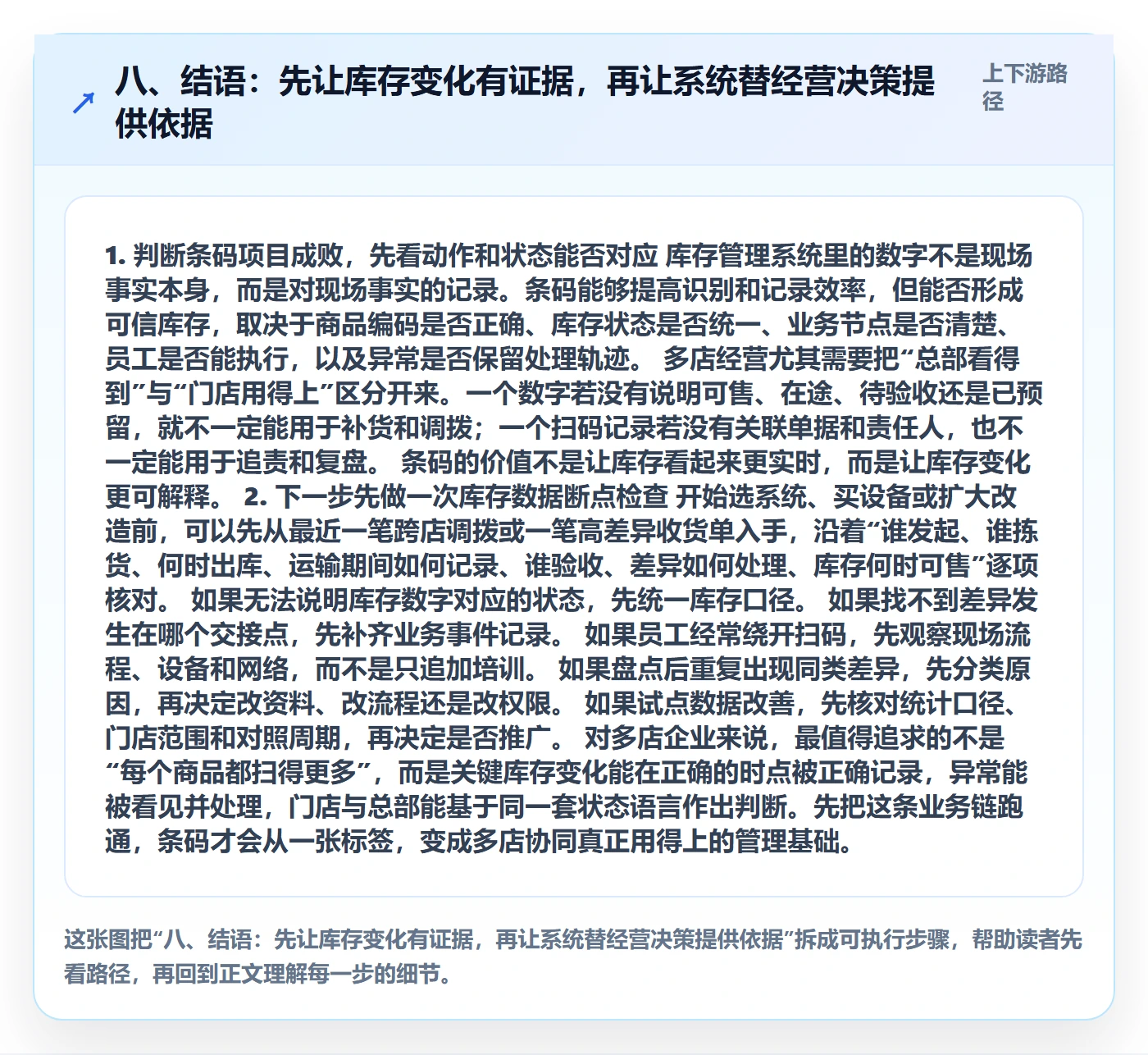 八、结语：先让库存变化有证据，再让系统替经营决策提供依据