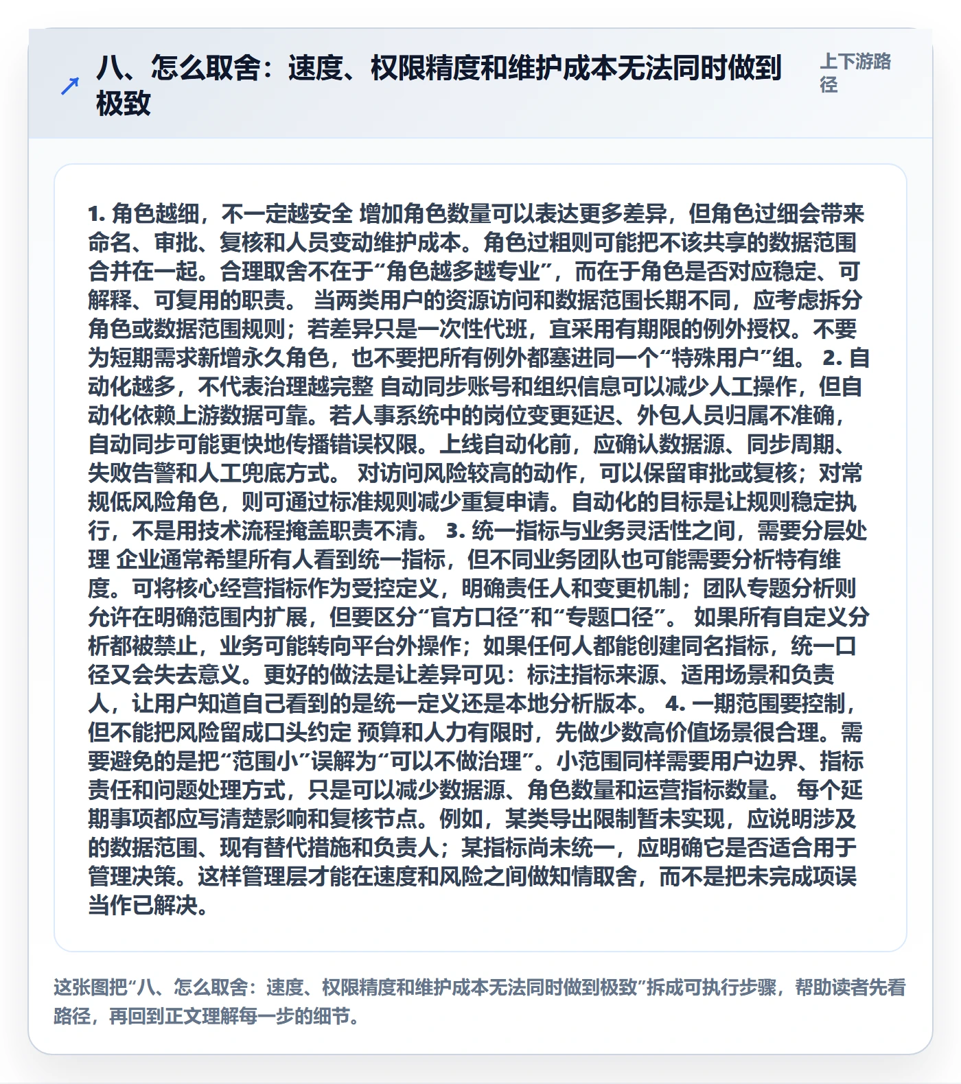 八、怎么取舍：速度、权限精度和维护成本无法同时做到极致